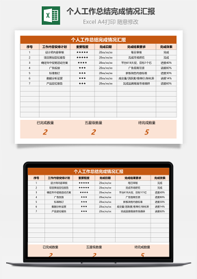 个人工作总结完成情况汇报Excel模板