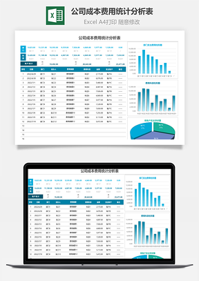 公司成本费用统计分析表