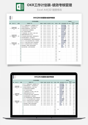 OKR工作计划表-绩效考核管理