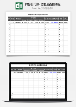 财务日记账功能全面自动版Excel模板