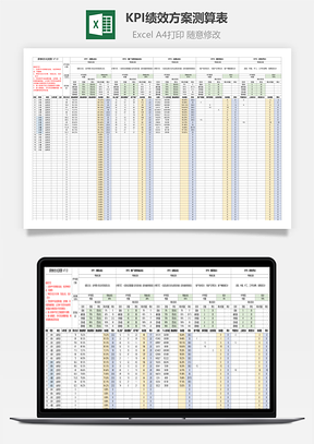 KPI绩效方案测算表（自动统计）