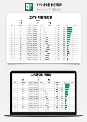 工作计划甘特图表