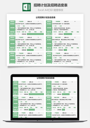 招聘计划及招聘进度表