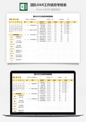 团队OKR工作绩效考核表