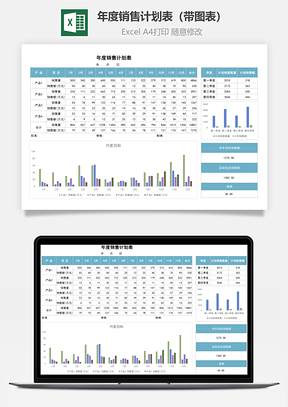 年度销售计划表（带图表）