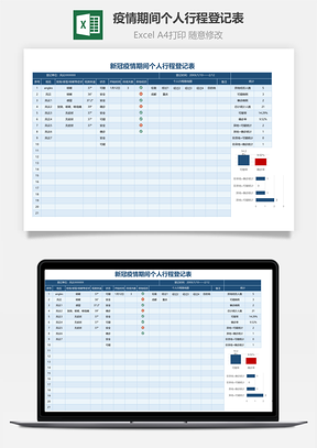 疫情期间个人行程登记表