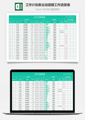 工作计划表主动提醒工作进度表