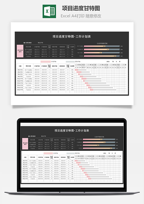 项目进度甘特图工作计划表