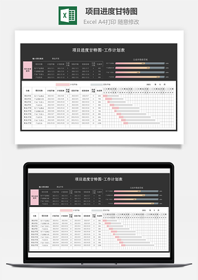 项目进度甘特图-工作计划表