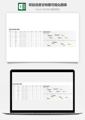 项目进度甘特图可视化图表
