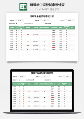 班级学生返校城市统计表