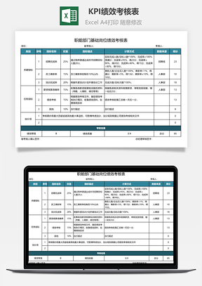 KPI绩效考核表