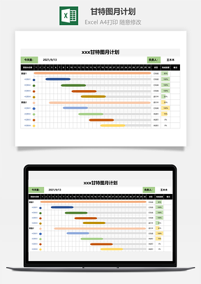 甘特图月计划