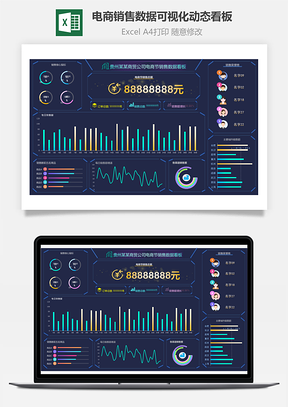 电商销售数据可视化动态看板
