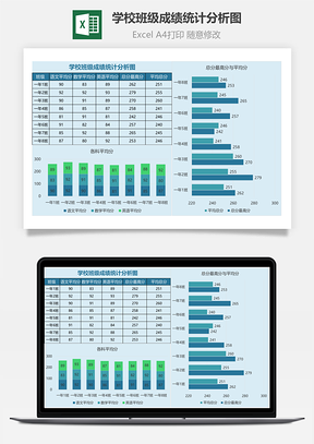 学校班级成绩统计分析图Excel模板