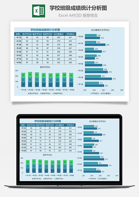 学校班级成绩统计分析图