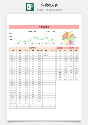 年度收支表收支统计
