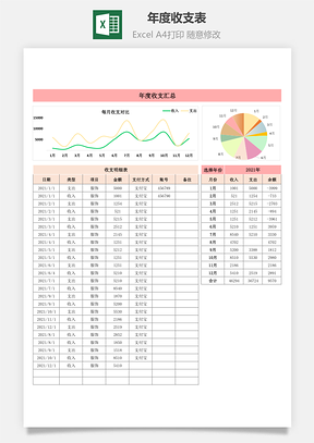 年度收支表-收支统计