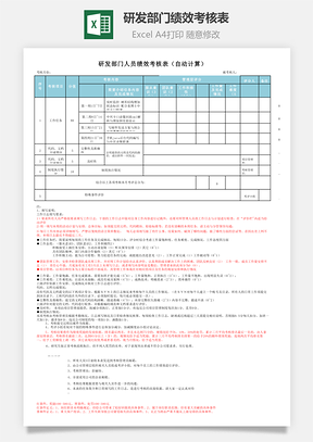 公司研发部门人员绩效考核表