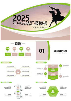 2025粉色终总结简约实用商务工作汇报PPT模板