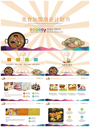 时尚项目融资美食招商加盟商业计划书定制PPT模板