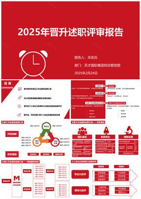 2025红色大气主管经理层管理人员晋升述职总结PPT模板