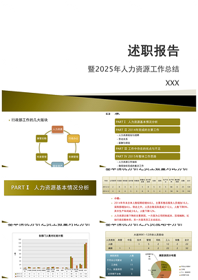 2025绿色HR经理年终述职报告PPT模板