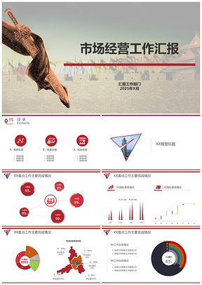 2025灰色简约市场工作汇报PPT模板