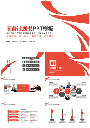 2025202X魅力橙色商务计划书PPT模板