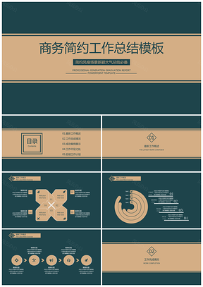 绿色复古商务简约毕业答辩论文答辩PPT模板
