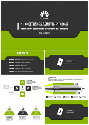 绿色简洁商业发布会年中汇报总结PPT模板