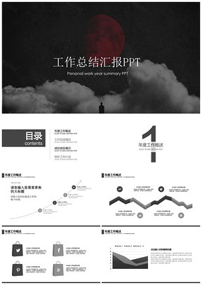 白色工作总结报告汇报PPT模板