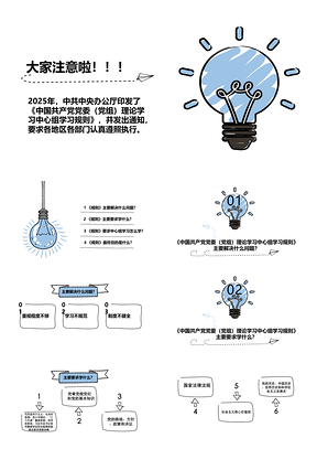 2025《中国共产党党委理论学习中心组学习规则》中的四个问题PPT模板