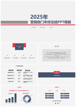 2025粉色营销部门年终工作总结与计划PPT模板