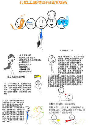 线条打造主题特色宾馆策划案PPT模板