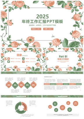报告绿色小清新年终工作总结汇报PPT模板