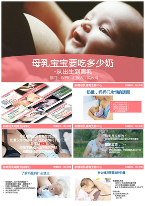 医疗母婴知识母乳保健课程内容详尽+框架完整PPT模板