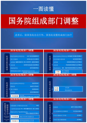 蓝色红色政府工作报告PPT模板