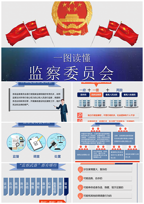 红色一图读懂《监察委员会》PPT模板