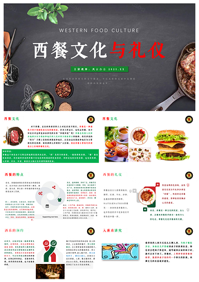 2025绿色西餐文化与礼仪美食介绍PPT模板