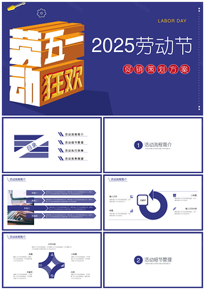 2025蓝色五一狂欢主题促销活动策划PPT模板