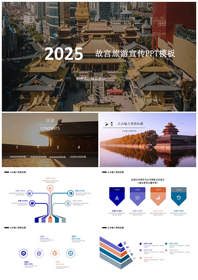 2025黄色故宫旅游宣传PPT模板