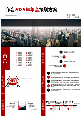 2025红色商会协会年会活动策划完整方案PPT模板