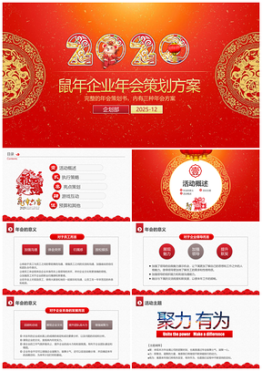 2025红色黄色鼠年企业年会策划方案PPT模板