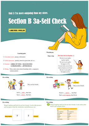 人教英语八年级上册Unit3SectionB3aSelf