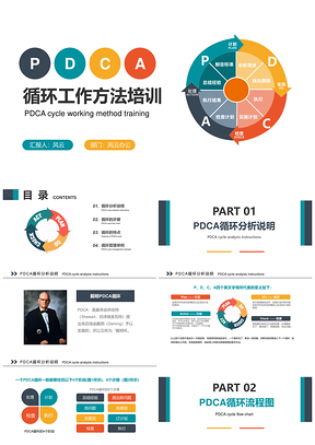彩色白色PDCA循环管理系统培训CQI品管圈PPT模板