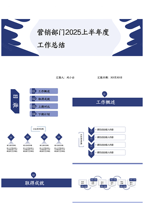 2025白色简约商务风年中总结PPT模板