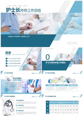 2025护士长年终护理工作述职汇报PPT模板