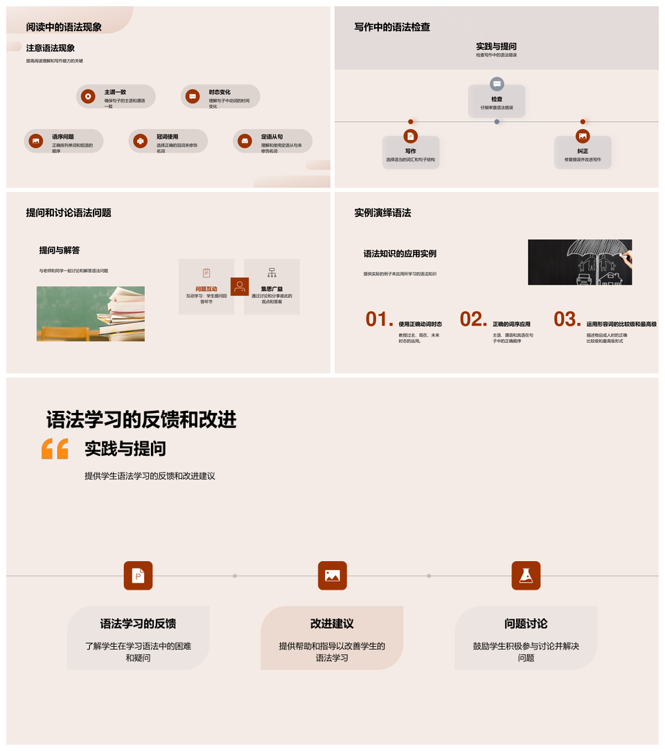 小学英语语法体系构建教学PPT课件