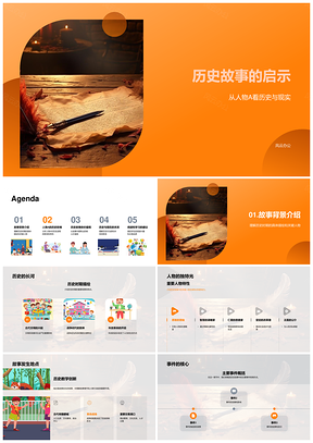 人物古卷环保核心价值观PPT课件